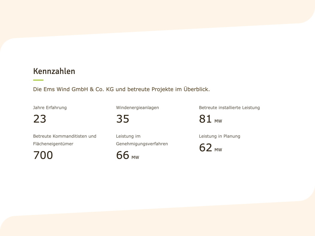 Screenshot eines Inhaltsabschnitts mit Kennzahlen zum Unternehmen Ems Wind
