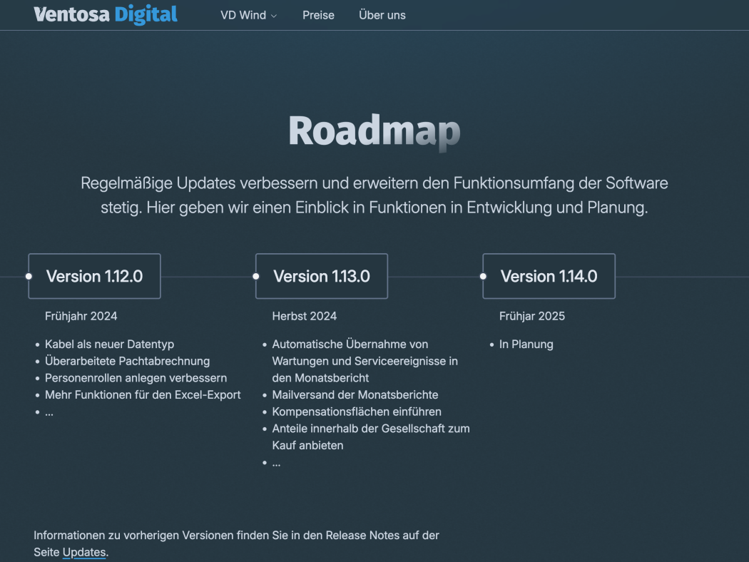 Screenshot der Unterseite Roadmap. Die Seite zeigt drei geplante Veröffentlichungen, das Veröffentlichungsdatum und die beinhalteten neuen Funktionen.